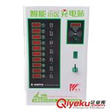 小區充電站的發展趨勢