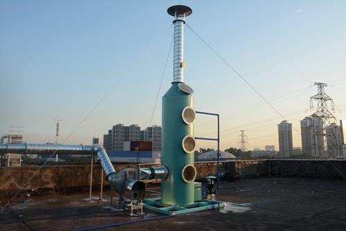 废气设备