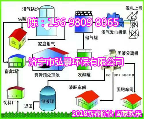 粉剂有机肥生产线多少钱一套 有机肥工程报价