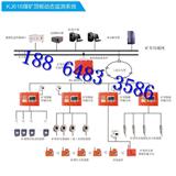 KJ616煤礦礦壓監測系統解決方案