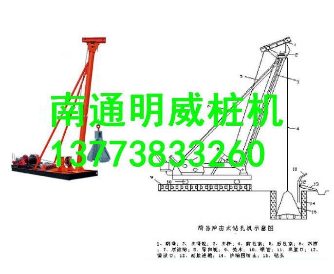 山西太原手拉锤冲击钻桩机厂家价格南通明威冲孔打桩机