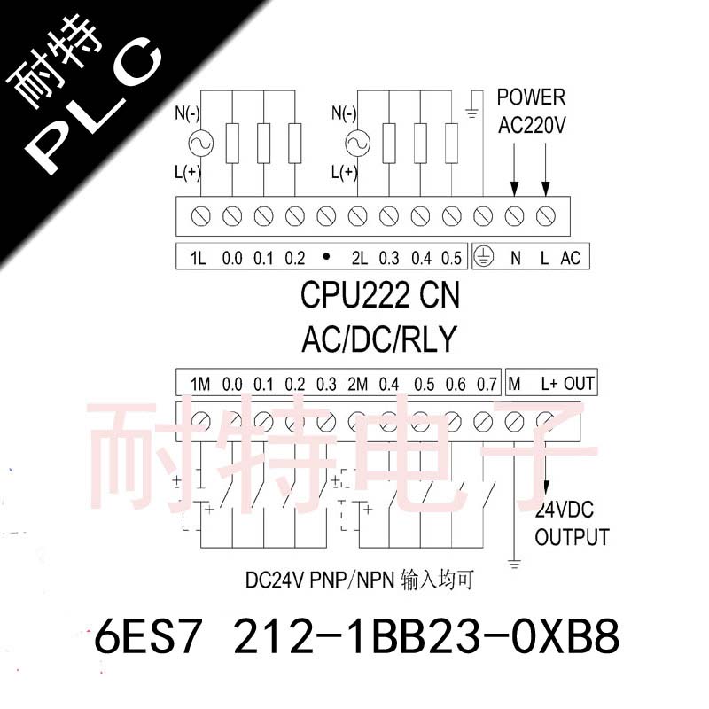 耐特PLC，6ES7 212-1BB23-0XB8,车载CD厂工控