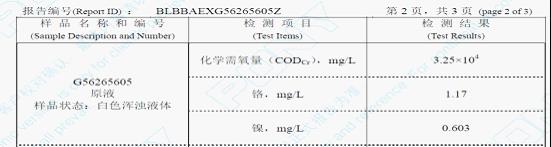 水溶性废液处理装置全自动工业废水处理装置联系方式_切削液净化