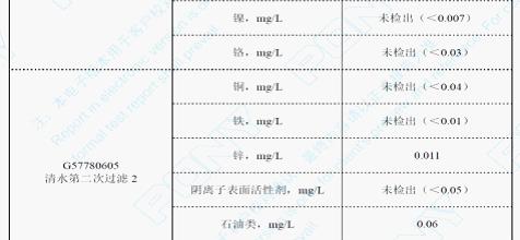 水溶性废液处理装置全自动工业废水处理装置联系方式_等离子光催