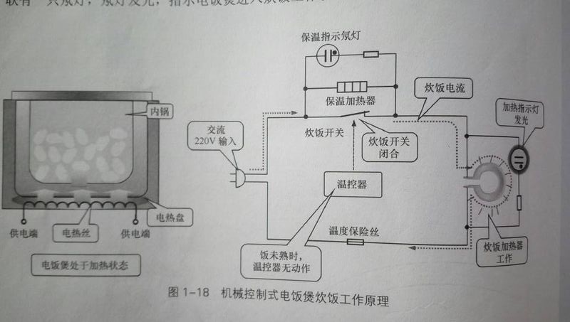 細講電飯鍋加熱盤線路圖