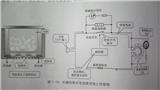 細(xì)講電飯鍋加熱盤線路圖