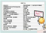 使它隆廠家原料現貨全國直銷