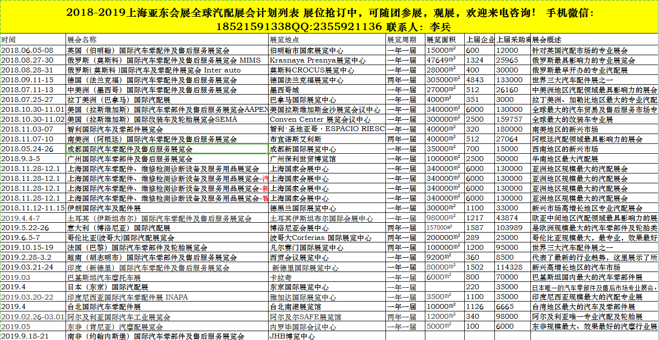 2019年法兰克福成都汽配展 Capas Chengdu-2019