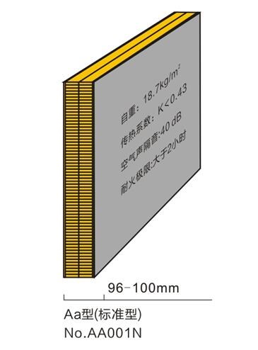 低碳墙体加盟代理-上海纸蜂窝板-杭州威佛尔建材有限公司