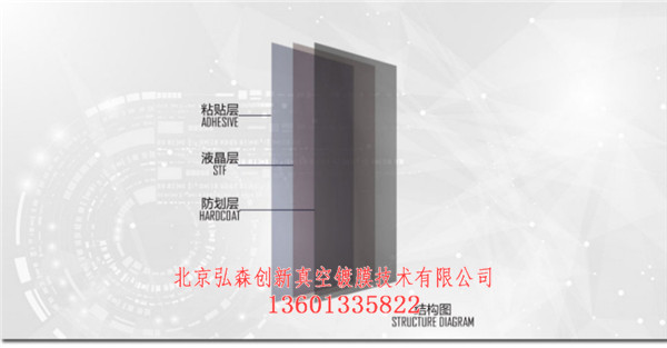 通电玻璃贴膜品牌_北京弘森创新真空镀膜