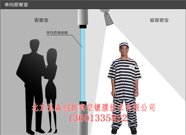 单反玻璃价格_北京弘森创新真空镀膜