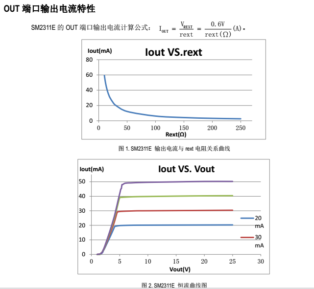 中山钲铭科LED线性恒流芯片SM2311E方案设计运用