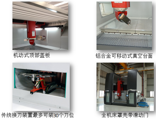 意大利倍珞蒂BELOTTI  进口五轴非金属材料加工中心,进口五轴轻金属加工中心