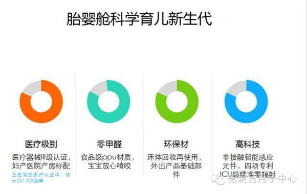 蜜玥宫月子中心13306481416-青岛月子护理推荐