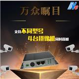 視頻字符疊加器_視頻字符疊加器品牌