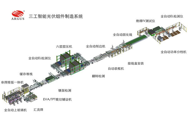 益阳5MW光伏组件生产线厂家直销