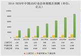金百惠照明與你了解燈飾配件行業存在的問題