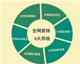 甘肅網(wǎng)絡(luò)服務(wù)