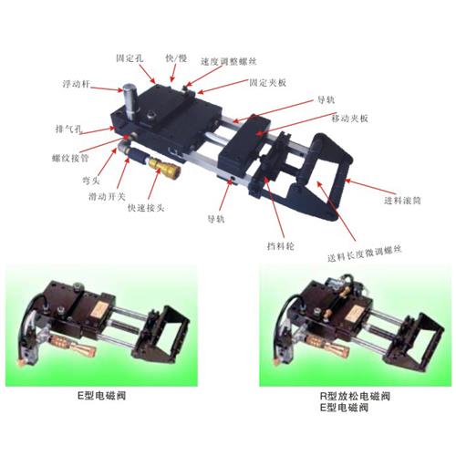 影响到自动送料机品质的细节是什么?