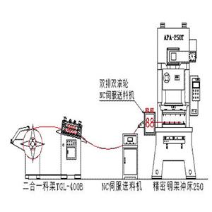 大型精密冲压自动化生产线
