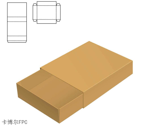 关于FPC包装的注意事项