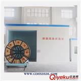 創新技術發展