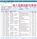 外貿(mào)海關(guān)數(shù)據(jù)
