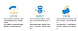 進(jìn)出口貿(mào)易網(wǎng)站-海關(guān)數(shù)據(jù)免費(fèi)查詢-上海騰道信息