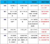 外貿(mào)平臺網(wǎng)站-國際貿(mào)易交易平臺怎么找怎么用？-上海道騰