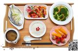 東莞福悅076922101400－莞城月子中心排名推薦