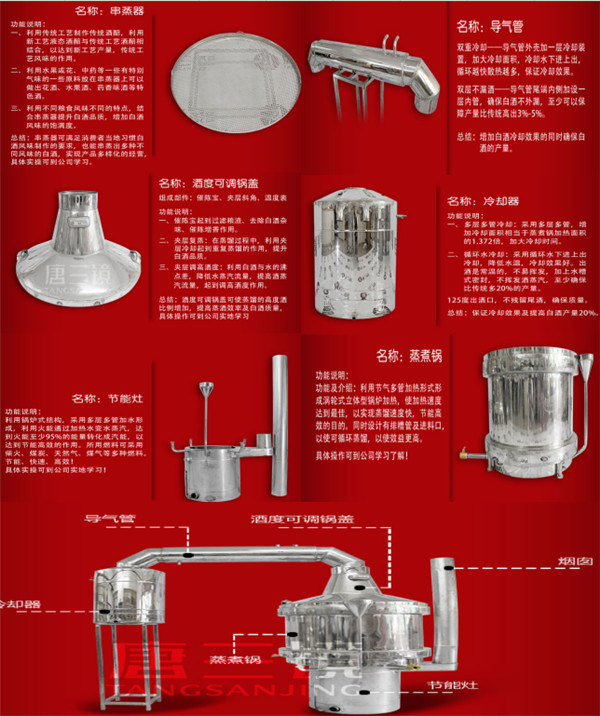 常州酿酒设备哪家好【唐三镜张思漫】