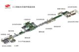衡陽10MW光伏組件生產線廠家