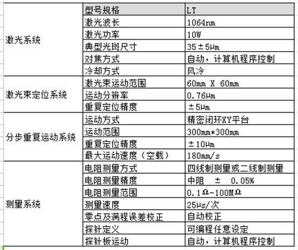 重庆 三工激光电流传感器功能调阻机调阻精度高