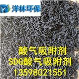 珠海SDG吸附劑