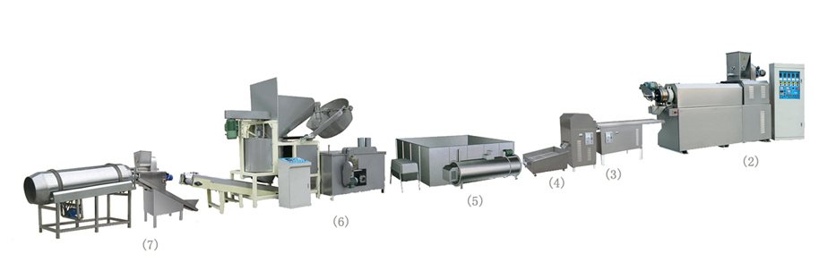薯片、豌豆脆、螺旋、贝克薯类食品生产线