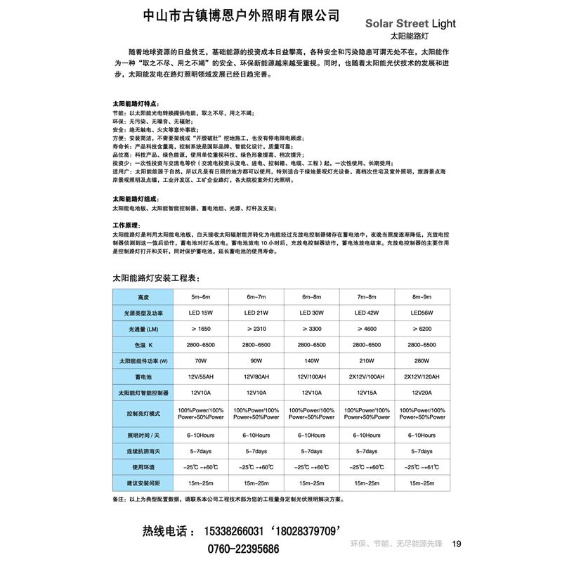 太陽能路燈