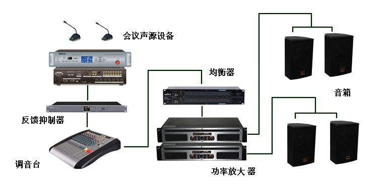 【私家影院定制】DMJ品牌鋼琴烤漆影院環(huán)繞音箱KF-106