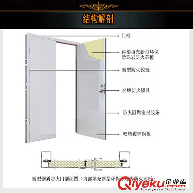 珠海中山防火門(mén)廠家乙級(jí)防火門(mén)現(xiàn)貨定制樓梯通道消防門(mén)管井門(mén)