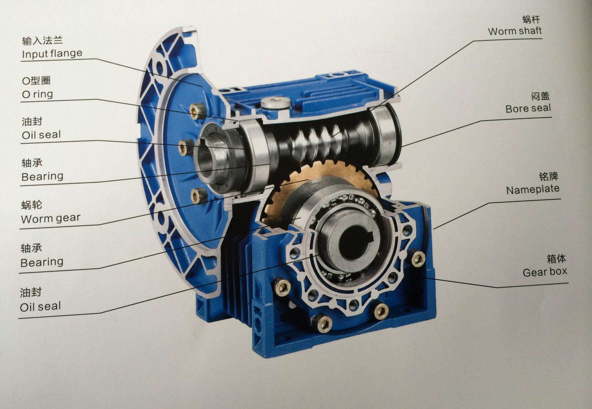 無錫RV減速機