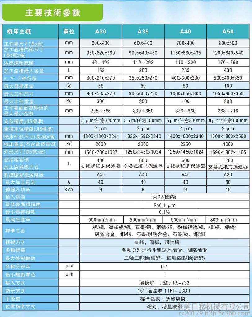  CNC鏡面火花機(jī)是一款能打鏡面效果的火花機(jī)