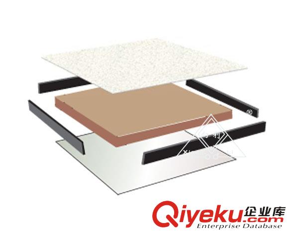 供應(yīng)美亞HPL貼面木基防靜電活動地板