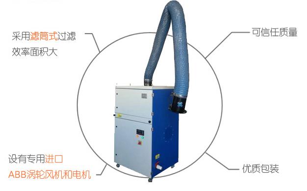 單吸臂焊煙機-焊煙機廠家-滄州康力環(huán)保設備有限公司