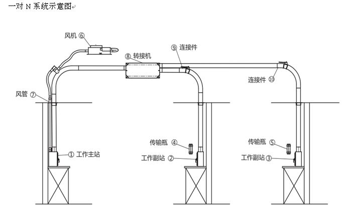 智能遠程柜員系統RDT-180AST—品質可靠，值得信賴