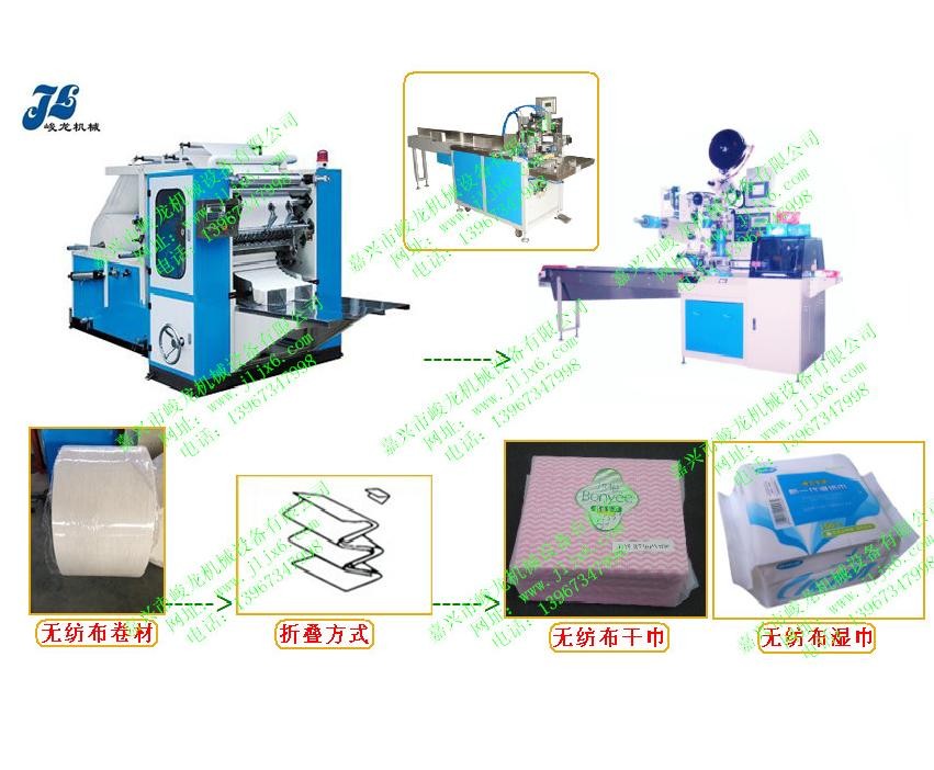 折疊機廠家-全自動打線分切復卷機價格-嘉興市峻龍機械設備有限