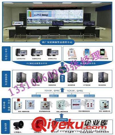 校園安全演練應(yīng)急設(shè)備,校園突發(fā)事件安全演練設(shè)備
