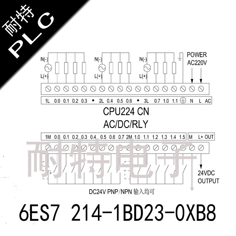 耐特PLC，6ES7 214-1BD23-0XB8,铝箔纸厂自控化