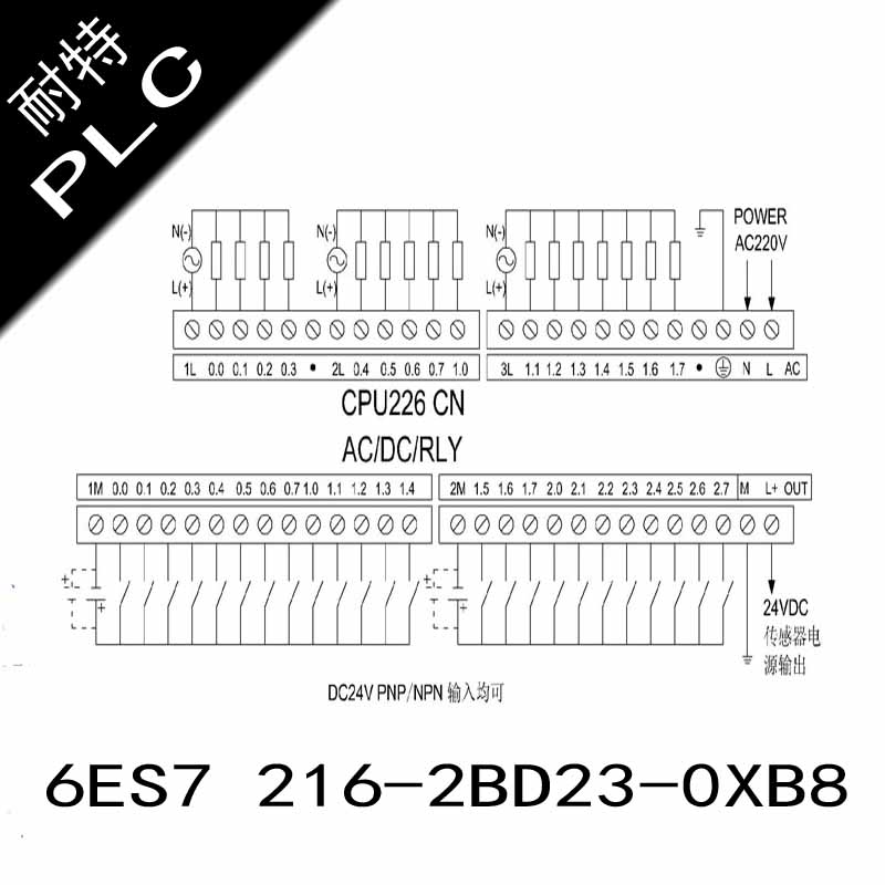 耐特PLC，6ES7 216-2BD23-0XB8,饲料加工厂可用