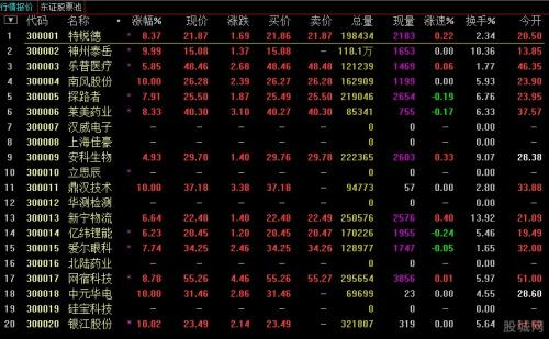 財(cái)經(jīng)首頁(yè)-財(cái)經(jīng)365_國(guó)內(nèi)財(cái)經(jīng)專(zhuān)題_財(cái)經(jīng)專(zhuān)題