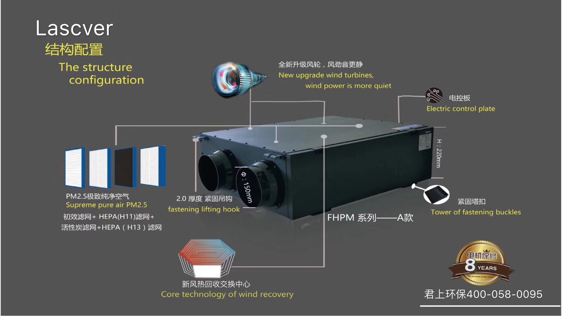 廠家直銷全熱交換新風機 批發(fā)全熱交換器 代理新風換氣機新風系統(tǒng)