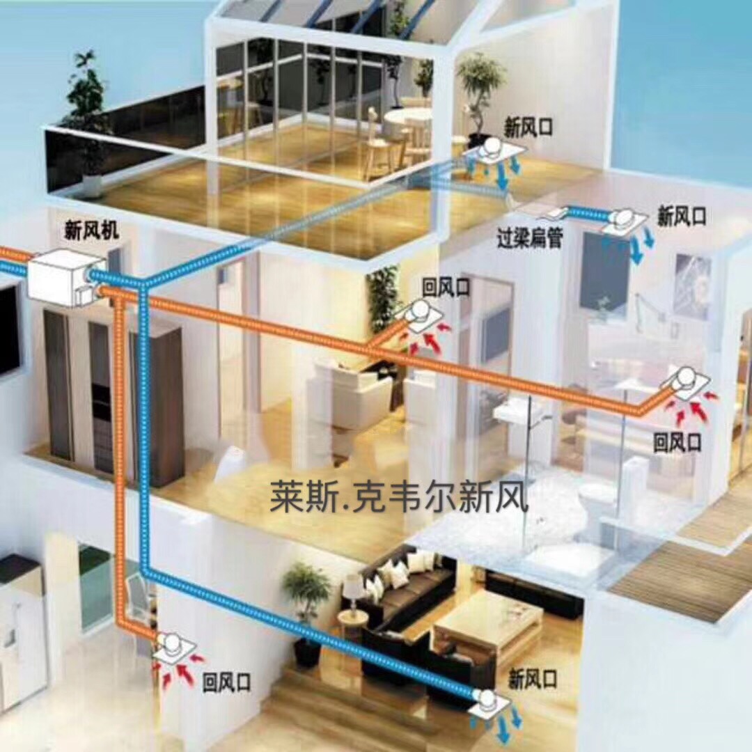 廠家直銷全熱交換新風機 批發(fā)全熱交換器 代理新風換氣機新風系統(tǒng)